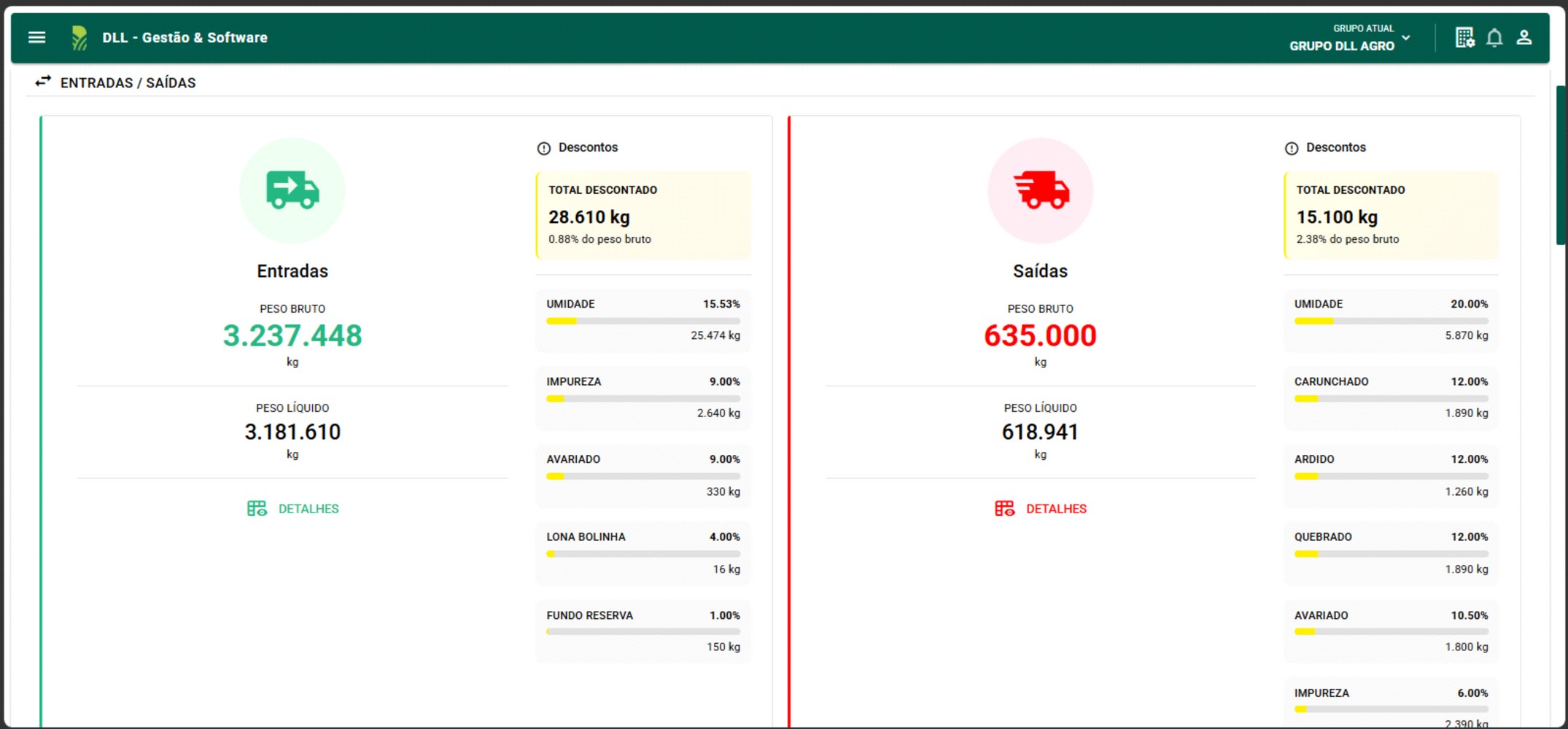 Boletim físico de depósito — entradas e saídas